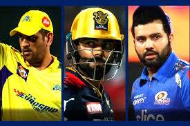 IPL-ல் அதிக தோல்விகளைச் சந்தித்த முதல் 5 கேப்டன்கள்., முதலிடத்தில் யார்?